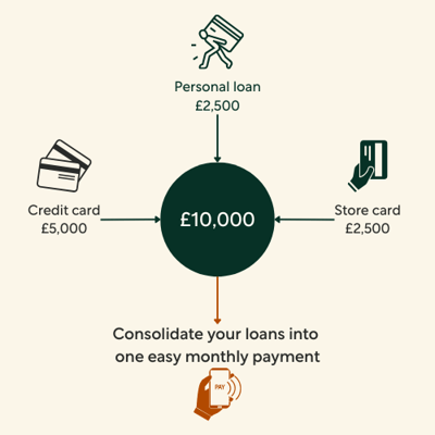 Secured Graphics V3 (3)